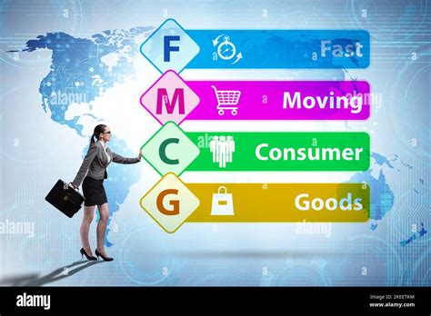 Fmcg Concept Of Fast Moving Consumer Goods Stock Photo Alamy