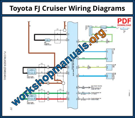 Toyota Fj Cruiser Workshop Repair Manual Download Pdf