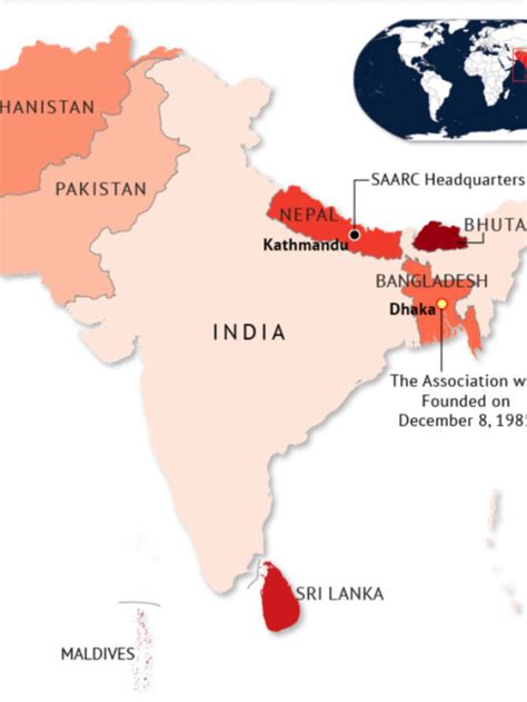 India's Neighboring Countries - AscureTech