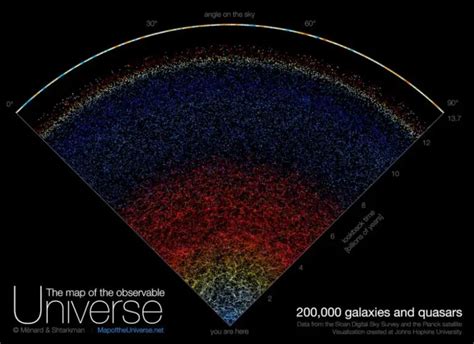 New Map Of The Universe Displays Span Of Entire Cosmos With Pinpoint