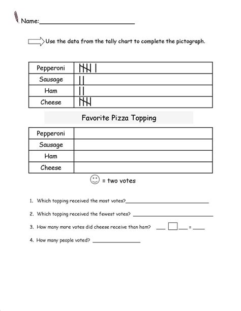 Tally Chart Worksheets for Kids | Activity Shelter