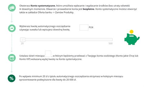 Do Z Konto Systemtyczne Santander Promocja Pln