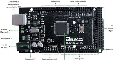 Almost desperate. Ramps 1.6+ with A4988 and grbl Mega-X - Advice - V1 ...