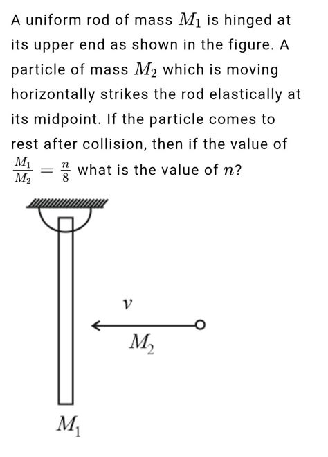 A Uniform Rod Of Mass M Is Hinged At Its Upper End As Shown In The Figu