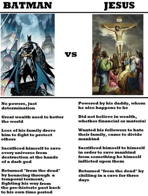 Batman Jesus And Comment On Pinterest