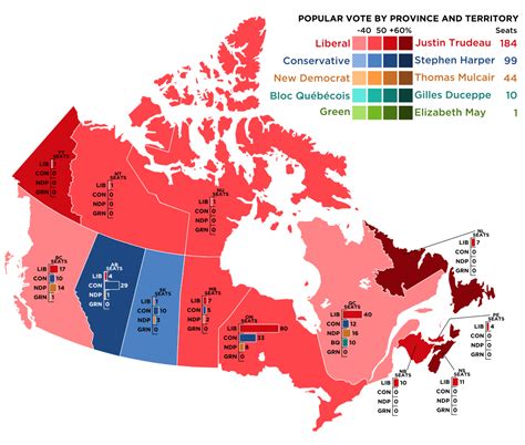 Trend News America: 2019 Canadian Federal Election Win Results