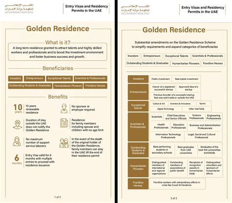 Are You Eligible For A Uae Golden Visa Under The New Rules Arabian