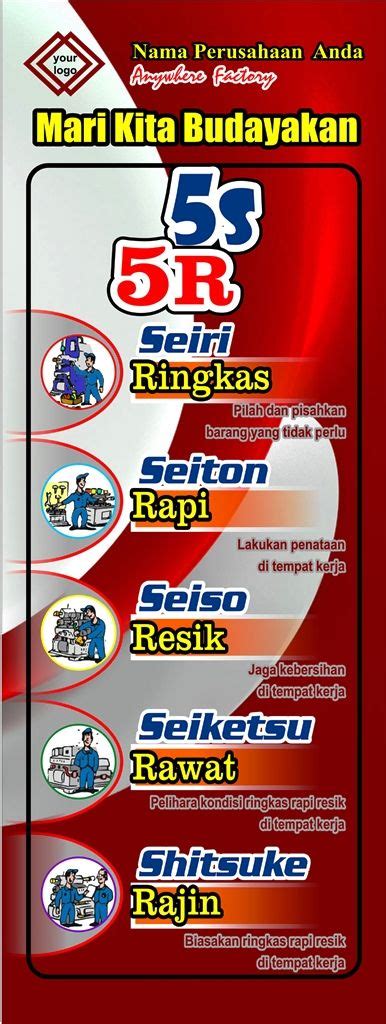 Contoh Poster 5s Lakaran