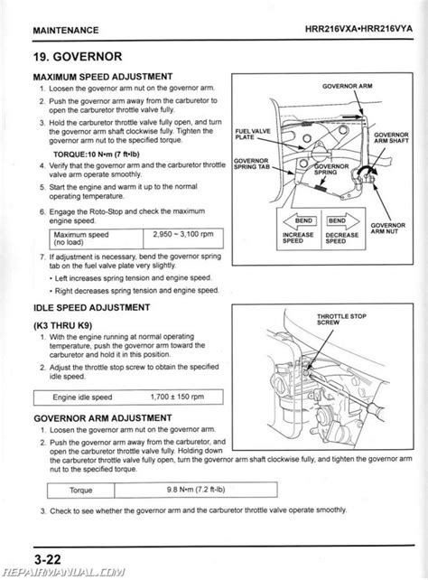 Honda Lawn Mower Model Hrr216vxa Parts Manual