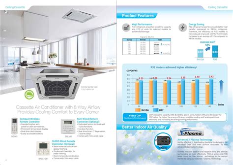 Daikin Ceiling Cassette Inverter Catalogue Shelly Lighting