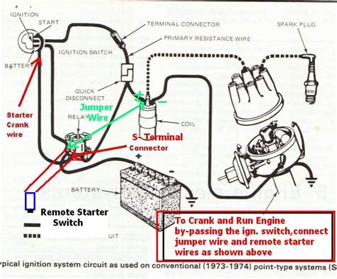 Starting Problems On A 1968 Ford Mustang Forum