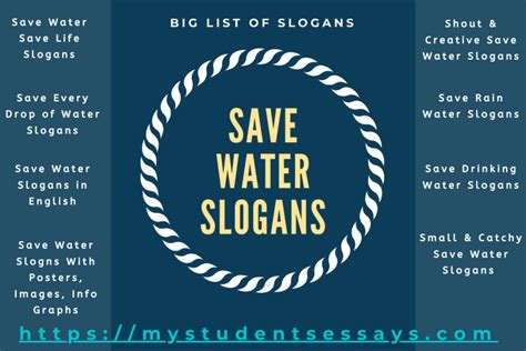 Save Water Slogans | Big List of Slogans, Quotes, Posters [Updated 2021]