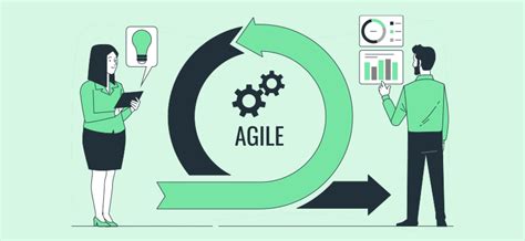 Agile Spikes – What They Are and How You Can Use Them