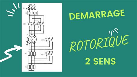 Démarrage rotorique, deux sens de marche moteur asynchrone - YouTube