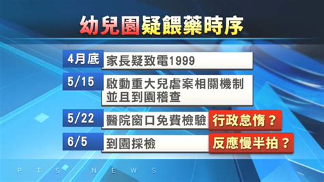 幼兒園餵藥案／侯友宜出席市議會專案報告 強調「有責任說明事實」 ｜ 公視新聞網 Pnn