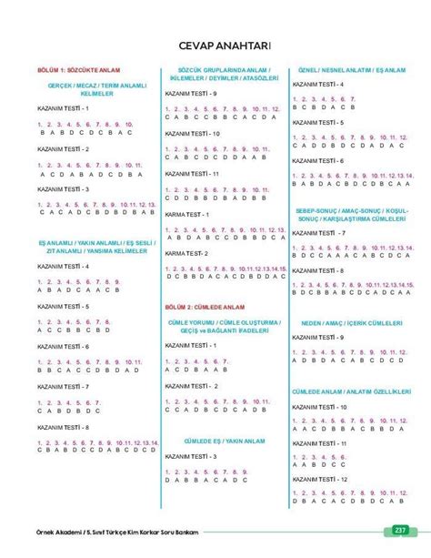 7 Sinif Turkce Kim Korkar Paragraf Cevap Anahtari Eodev