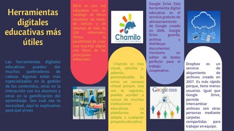 Creacion De Infografias Educativas