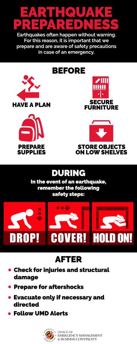 Earthquake Preparedness Office Of Emergency Management And Business Continuity