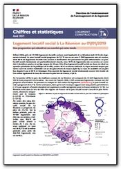 Bilan Du Logement Locatif Social La R Union Deal R Union