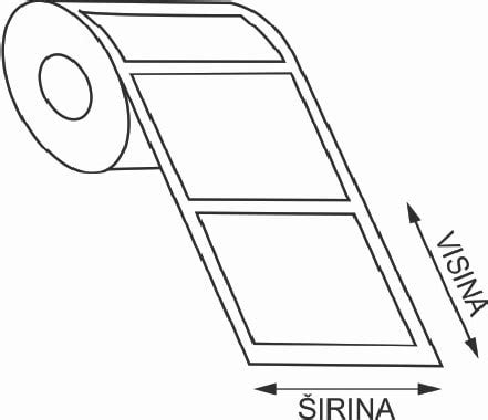 Alati Za Izradu Etiketa U Rolni Etikete Nalepnice Za Deklaracije