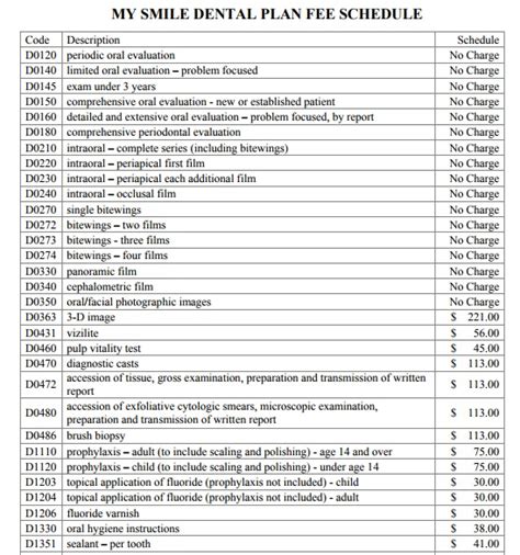 7 Free Fee Schedule Templates in MS Word and MS Excel