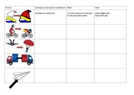 Simple air resistance worksheet | Teaching Resources