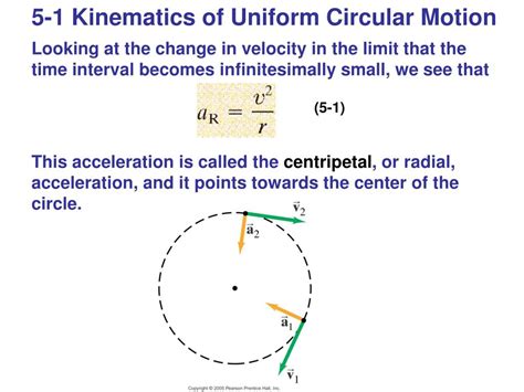 Ppt Chapter Circular Motion Gravitation Powerpoint Presentation