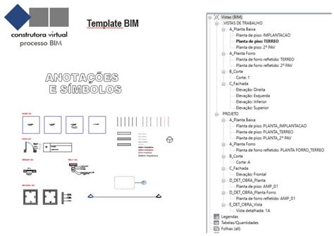 BIMrevit Construtora Virtual Blog Implantação BIM CONTRATADOS X