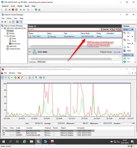 Example failover scenarios with Windows Server 2019 S2D cluster - MARKSWINKELS.NL