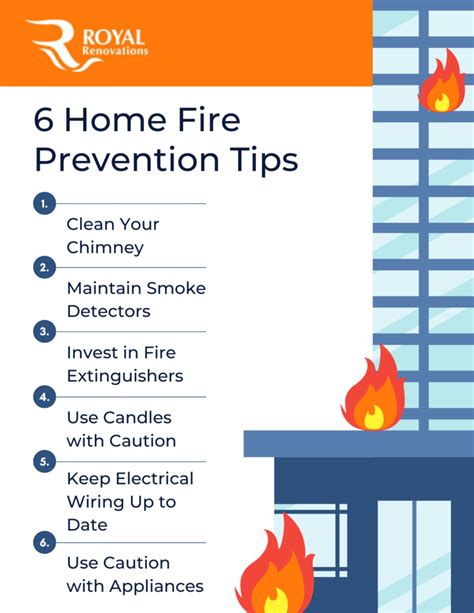 Home Fire Prevention: 6 Essential Tips - Royal Renovations