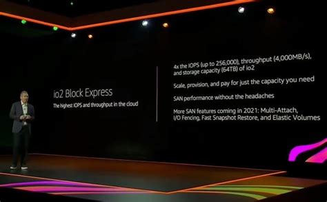 Io Block Express Ebs Volumes San Pertama Untuk Cloud