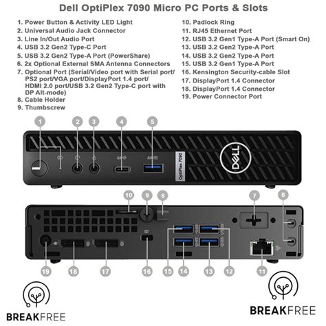 dell optiplex  micro desktop pc   wifi bluetooth breakfree