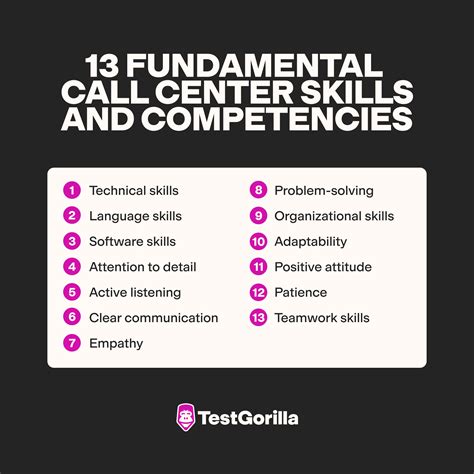 13 Top Call Center Skills And How To Assess Them Testgorilla