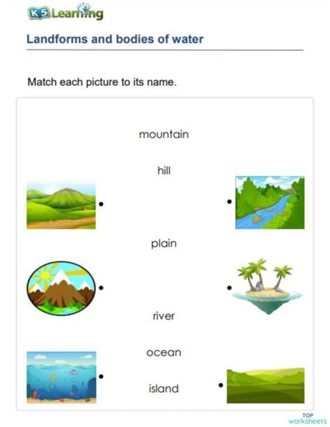 Landforms And Bodies Of Water Worksheets Answers Free Worksheets