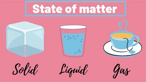 States Of Matter Solids For Kids