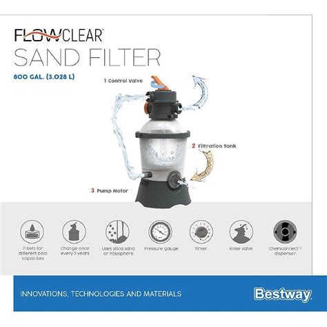 Bestway Filtro A Sabbia Flowclear Filtraggio Da L H