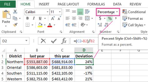 Percent Deviation Formula In Excel For Calculating Mark Up