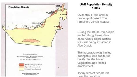 Uae population | PPT