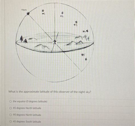 Solved Polaris ☆ #1 *- O the equator (0 degrees latitude) O | Chegg.com