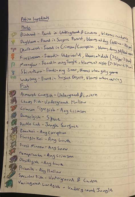 I wrote and drew a potions guide : r/Terraria