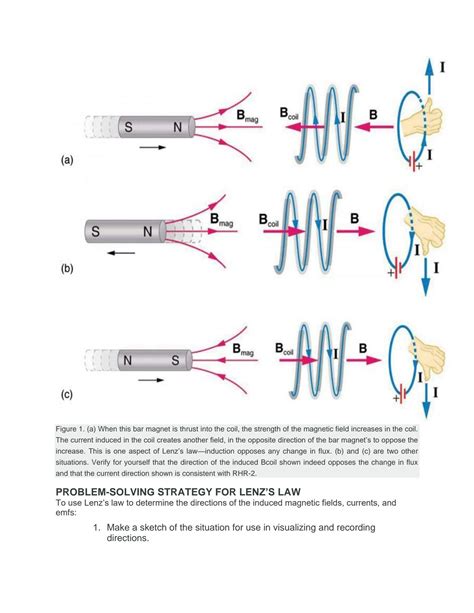 Solution Faraday S Law Of Induction Lenzs Law Studypool