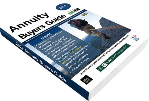 2021 Annuity Buyers Guide Iq Wealth Management