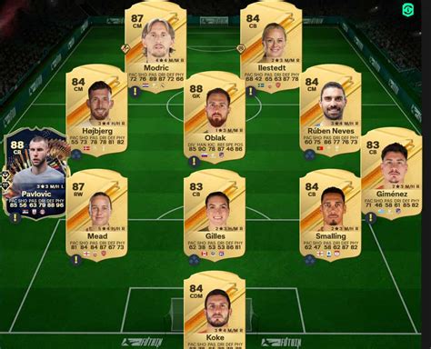 FC 24 SBC Aggiornamento TOTS Bundesliga Garantito Soluzioni Migliori E