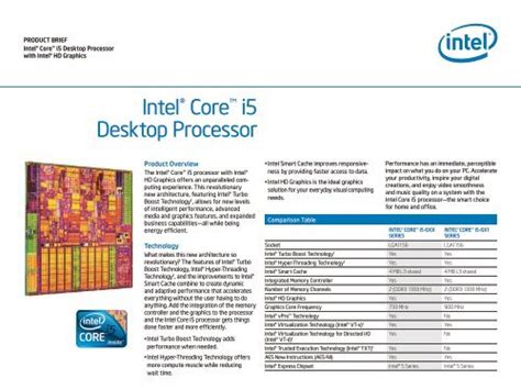 Intel R Core TM I5 Desktop Processor