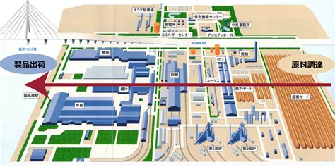 Jfeスチール様 工場見学（京浜地区）｜蒲田工業株式会社｜スタッフのブログ