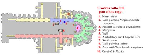 Chartres Cathedral Floor Plan