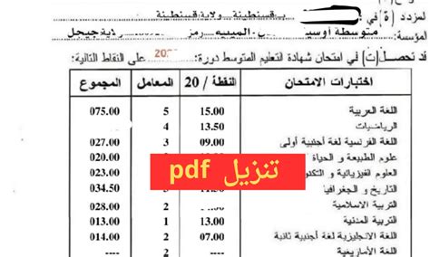 هُنا Pdf استخراج نقاط نتائج شهادة التعليم المتوسط 2024 موقع البيام