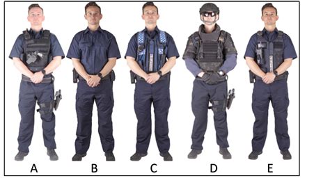 Public and Police officer perceptions on different clothing and ...