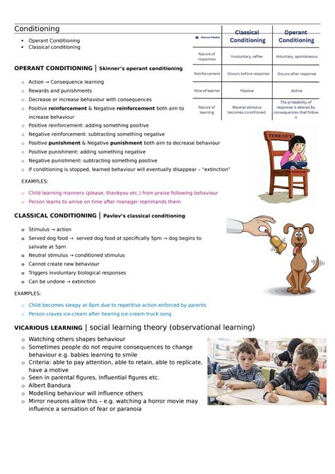 Operant And Classical Conditioning Differences 9