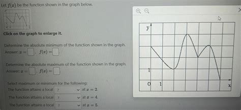 Answered Let F X Be The Function Shown In The Graph Below 6 Click On Kunduz